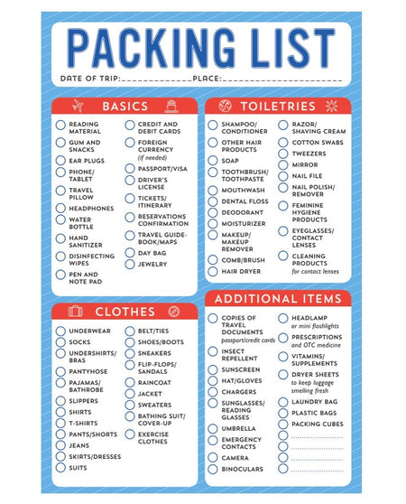Pantry Staples Checklist Magnet